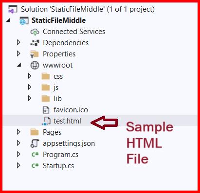 Picture showing the sample HTML file in the wwwroot folder